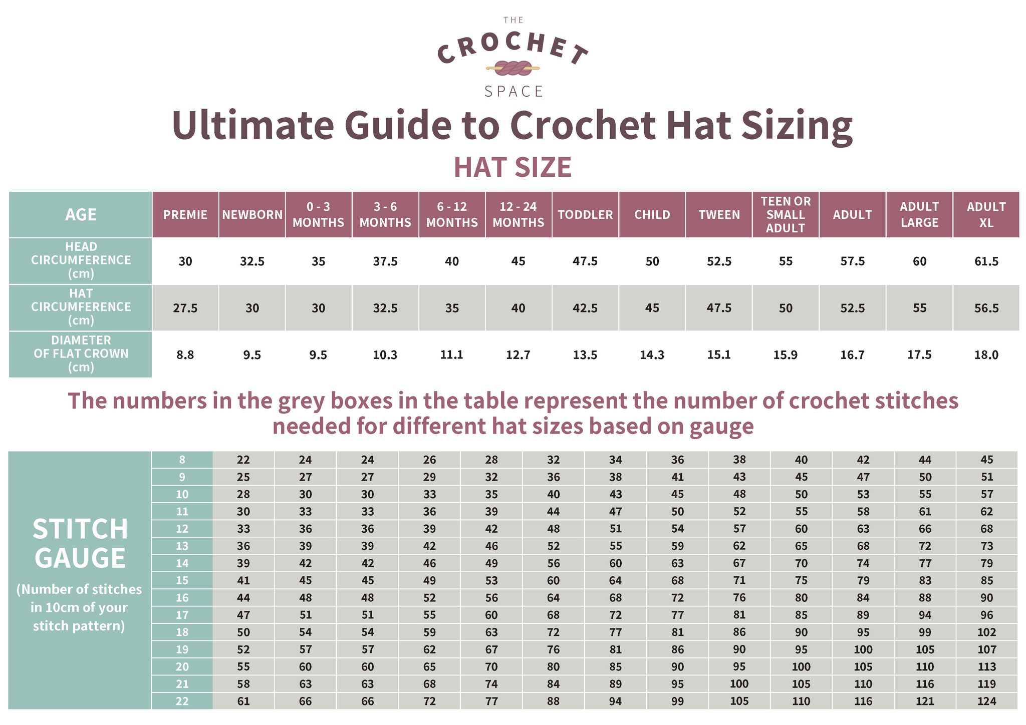Hat Sizing Chart